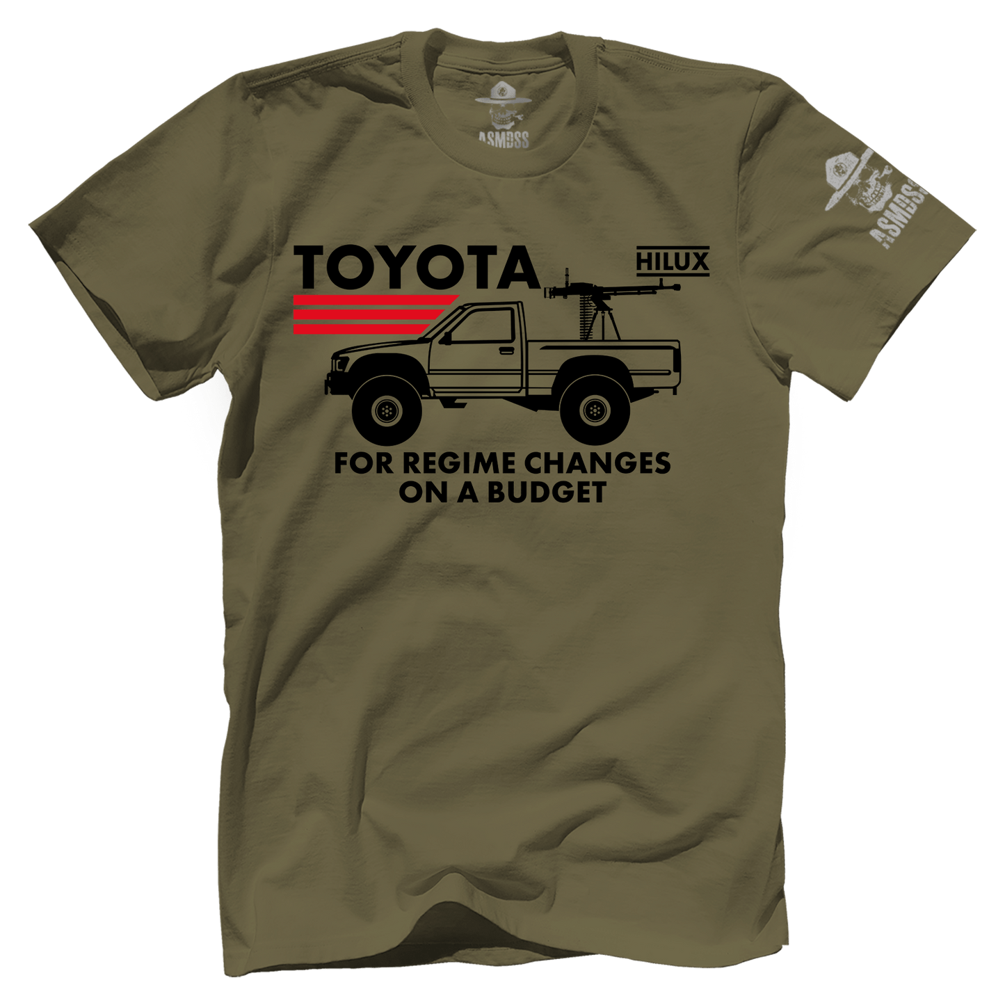 Hilux Budget Regime Changes