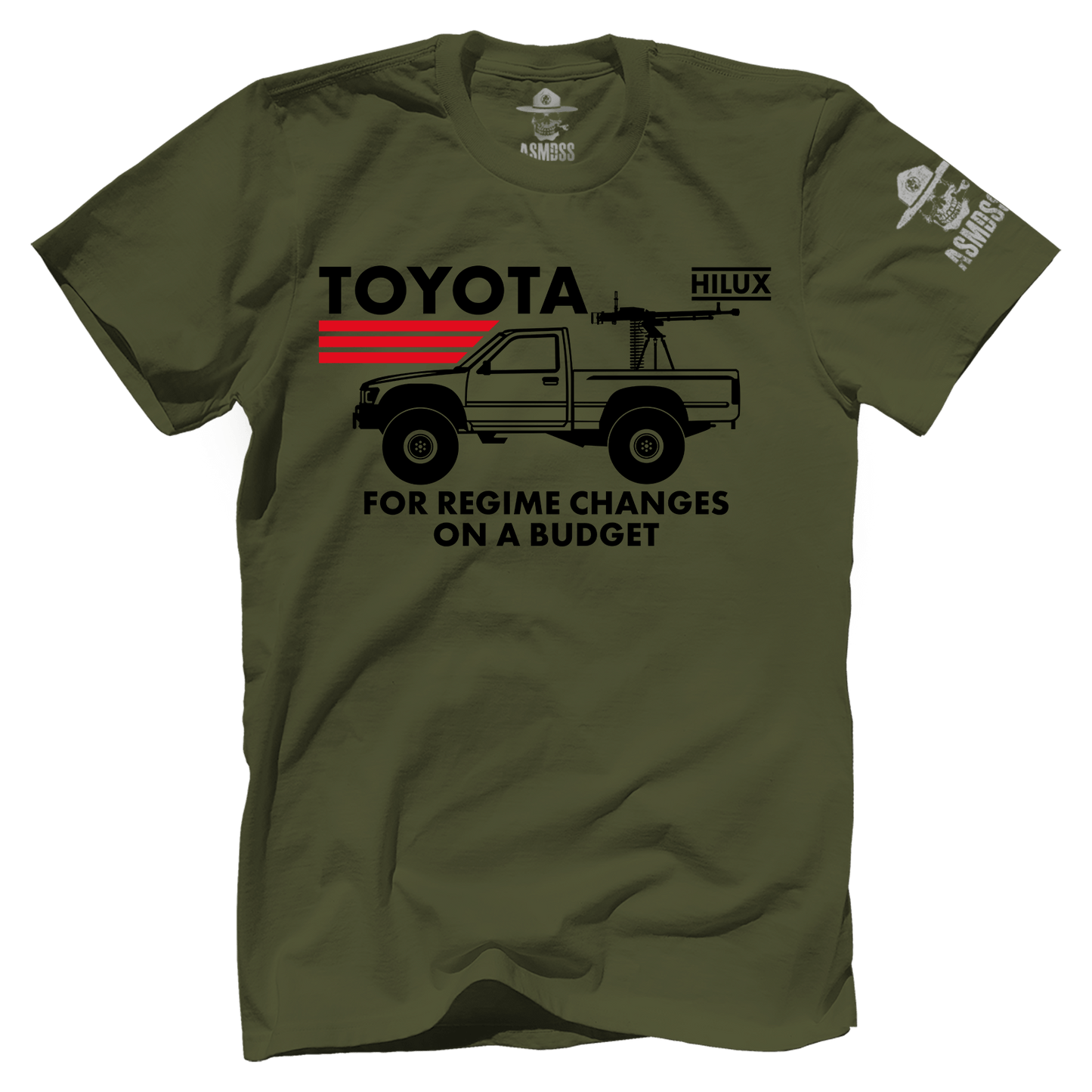 Hilux Budget Regime Changes