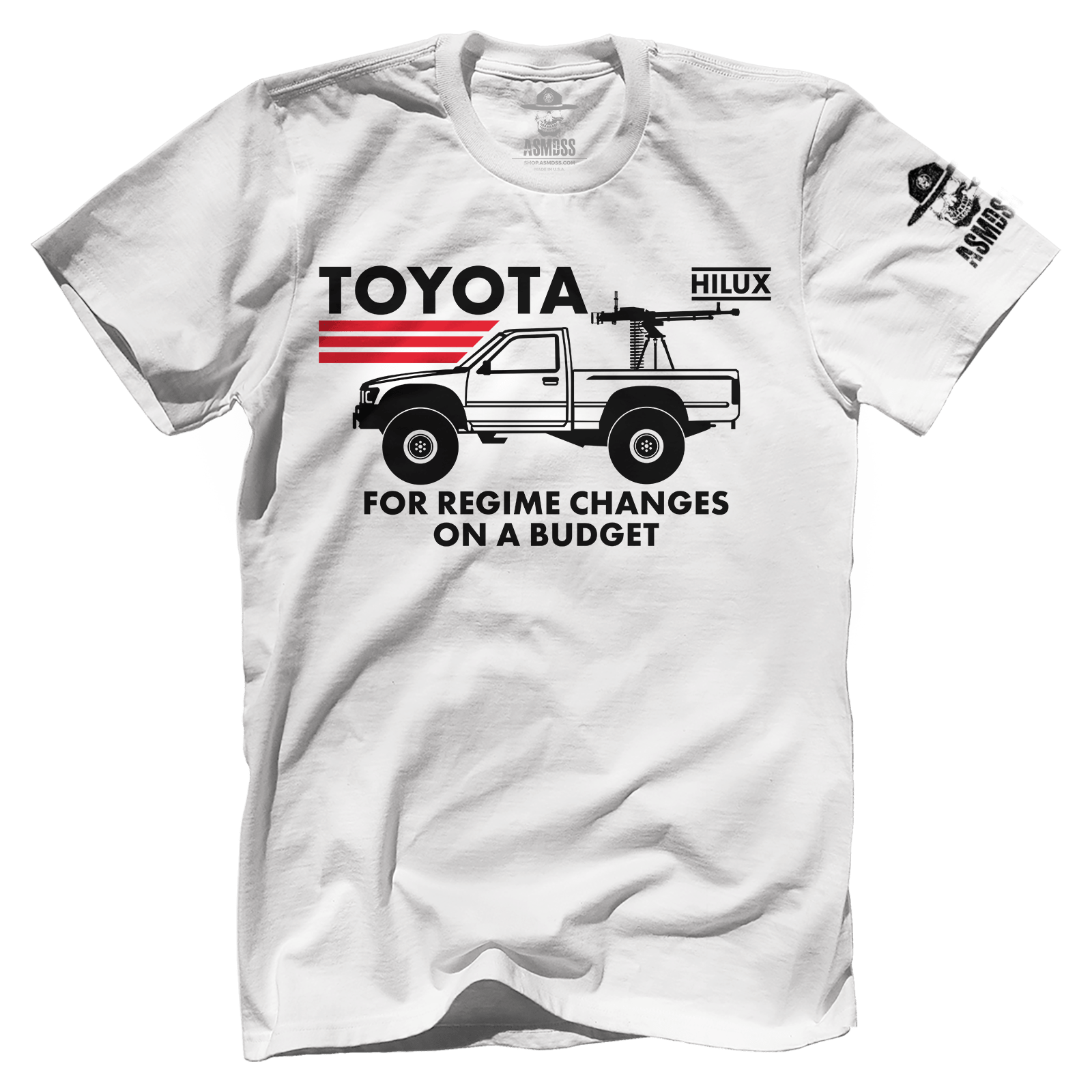Hilux Budget Regime Changes