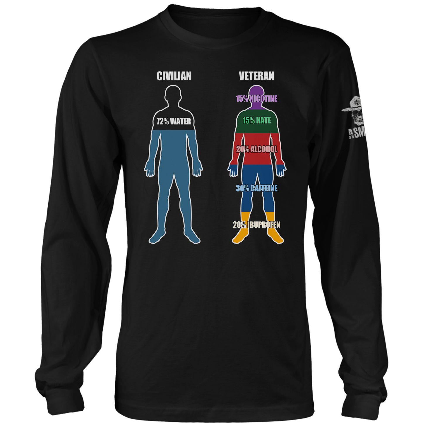 Veteran Contents Long Sleeve