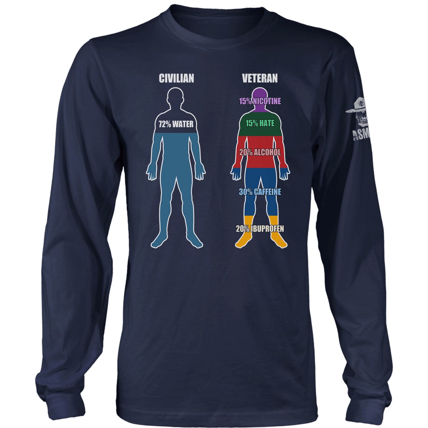 Veteran Contents Long Sleeve