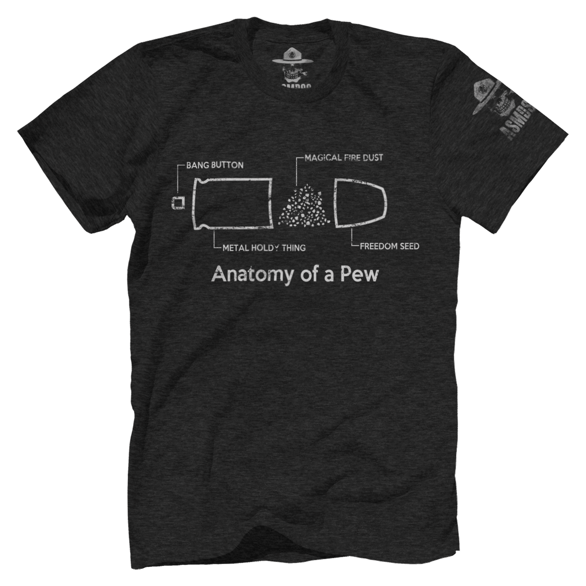 Anatomy of a Pew