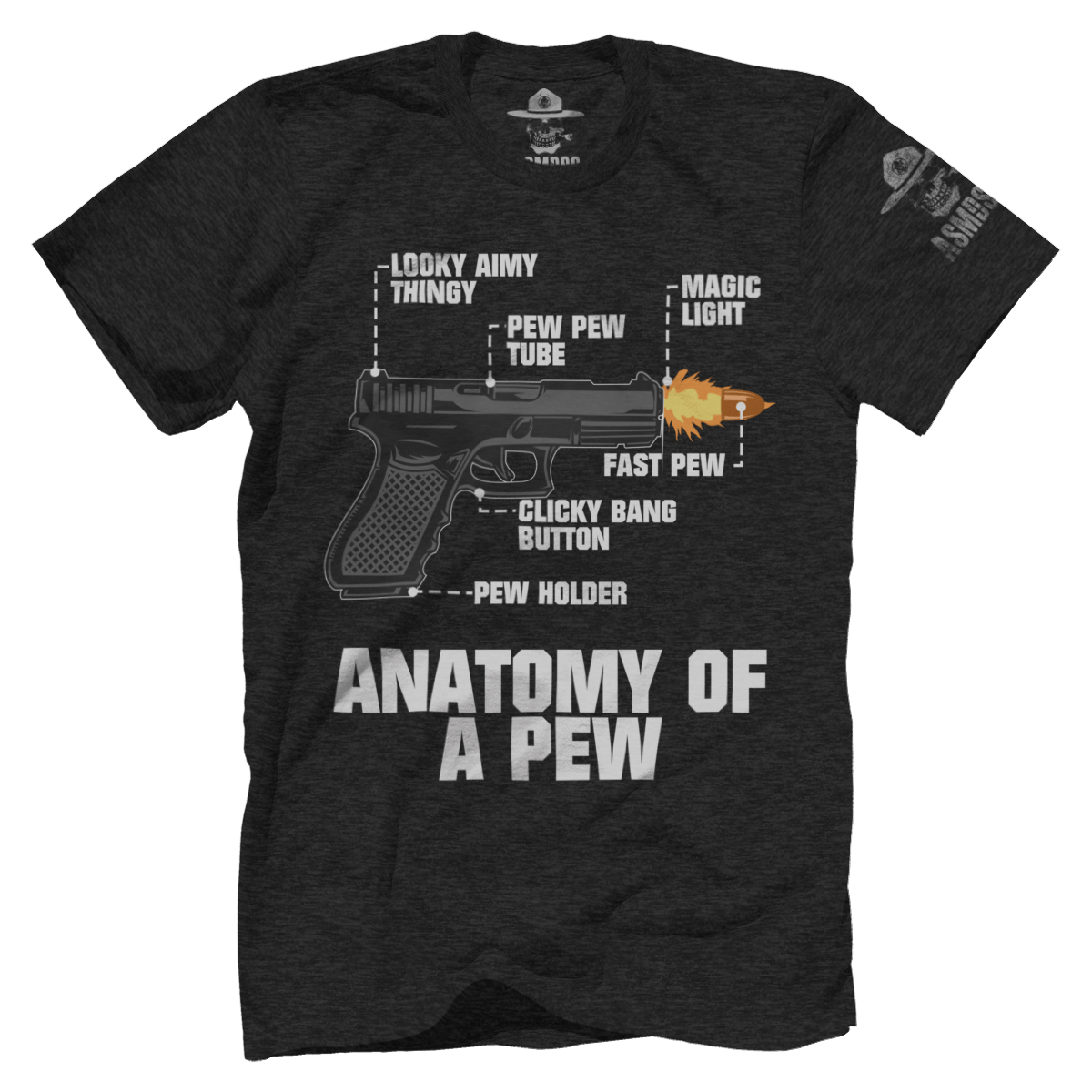 Anatomy Of A Pew V2