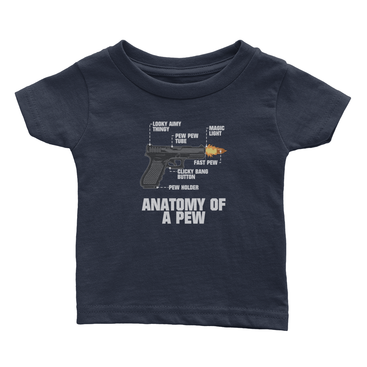 Anatomy Of A Pew V2 (Babies)