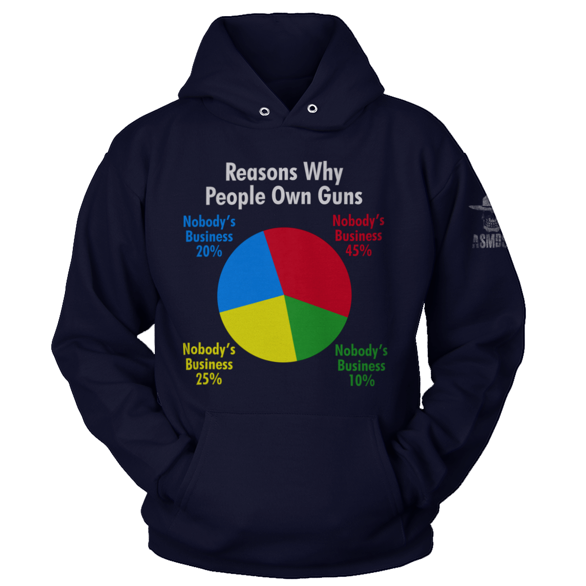 Reasons Why People Own Guns (Ladies)