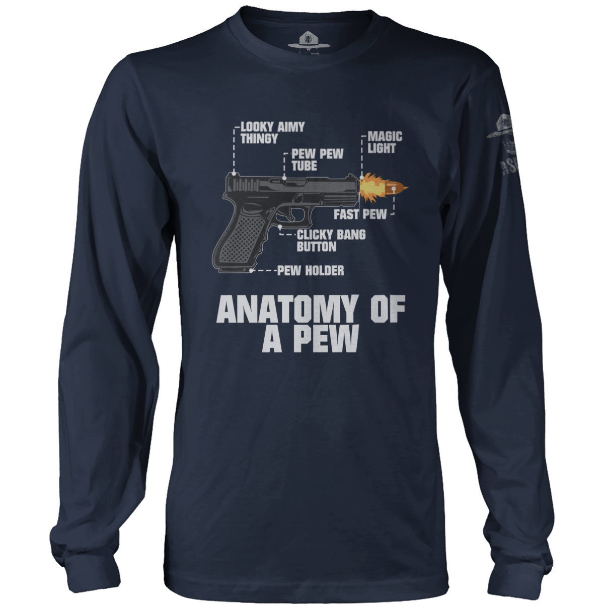 Anatomy Of A Pew V2