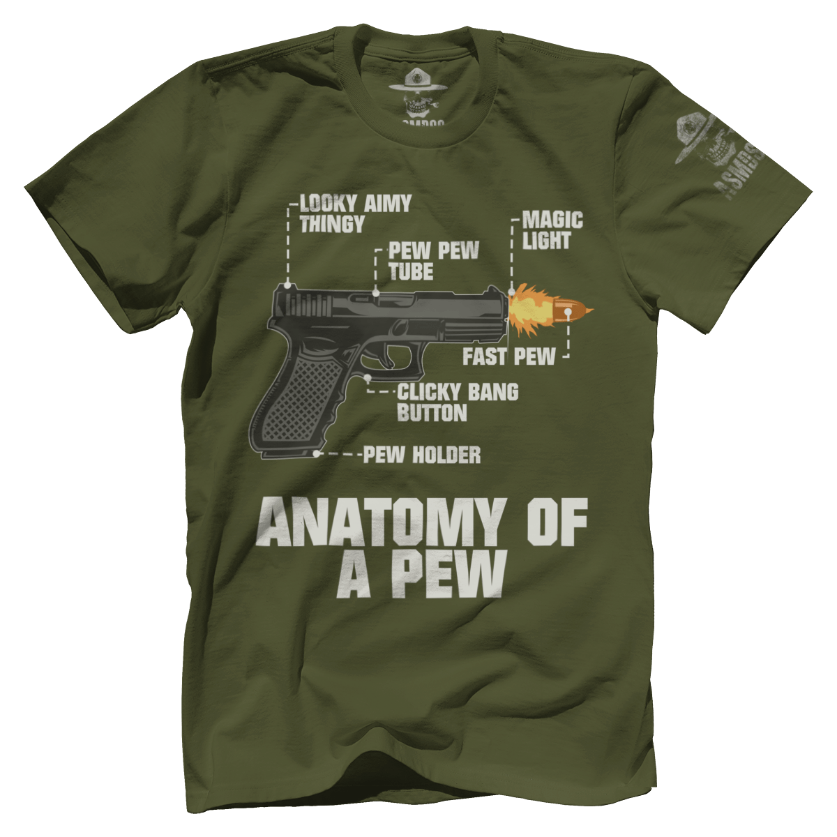 Anatomy Of A Pew V2