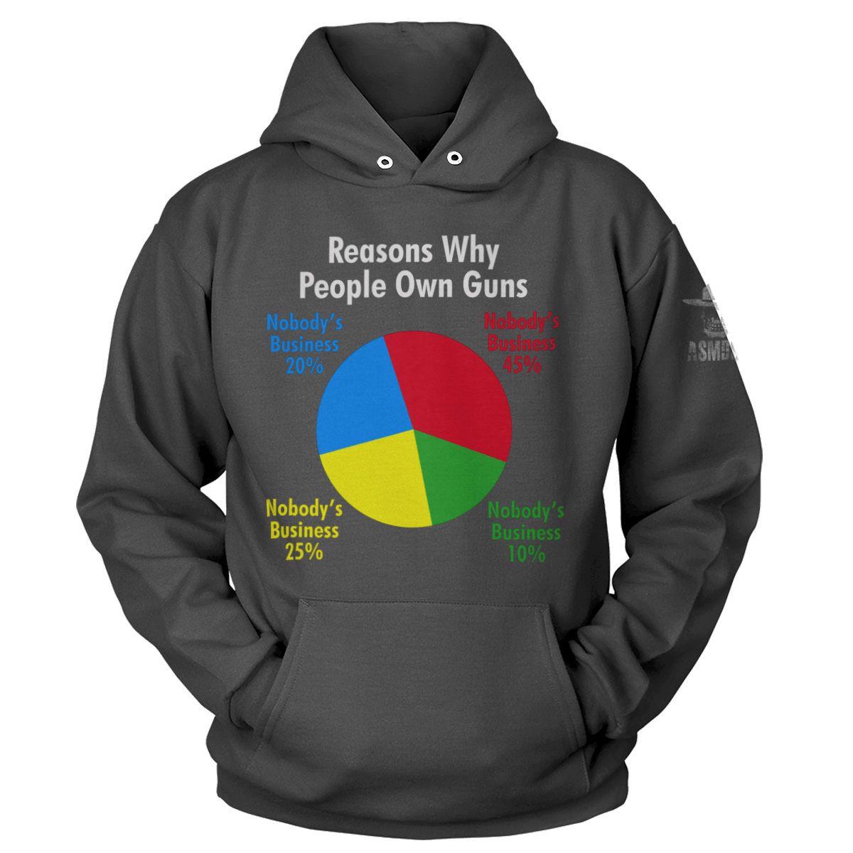 Reasons Why People Own Guns (Ladies)