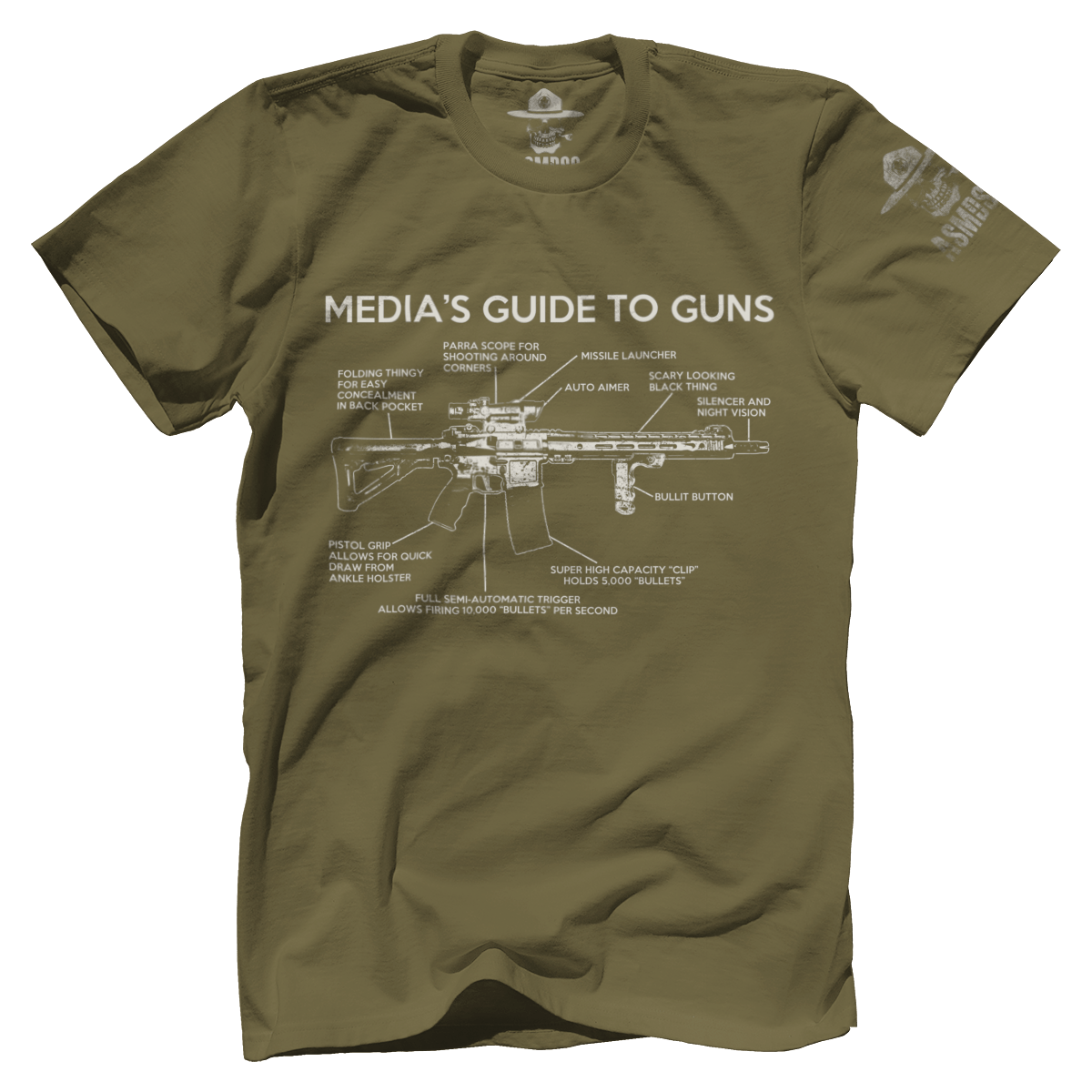 Media Guide To Guns