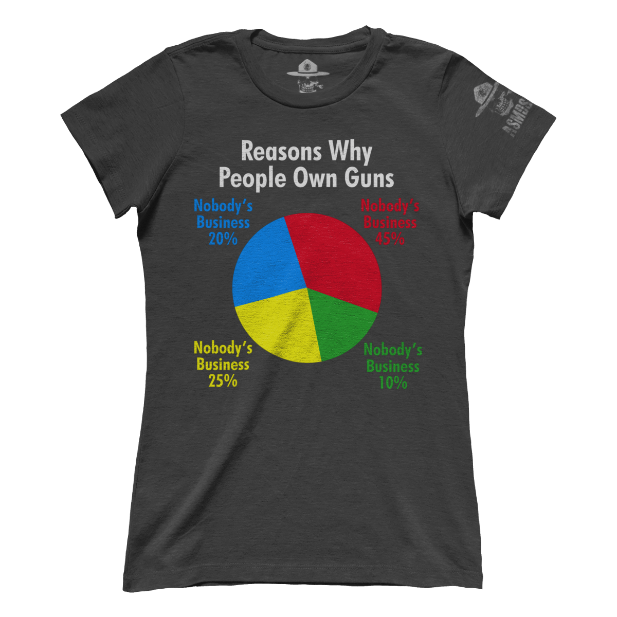 Reasons Why People Own Guns (Ladies)