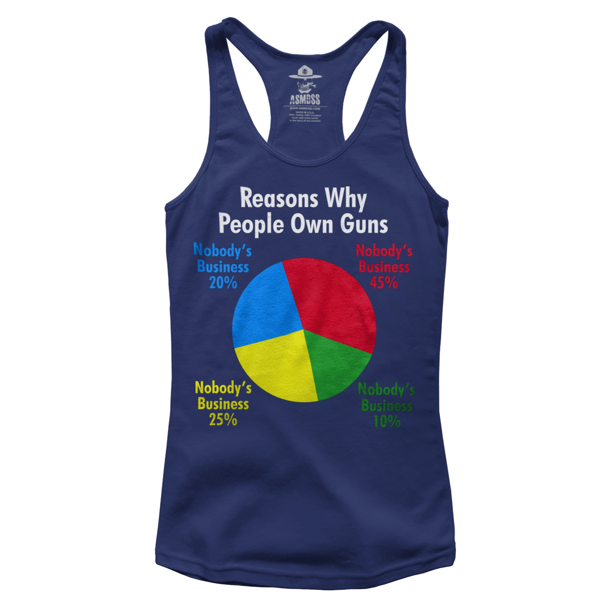 Reasons Why People Own Guns (Ladies)