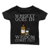 Whiskey Goes In (Babies)