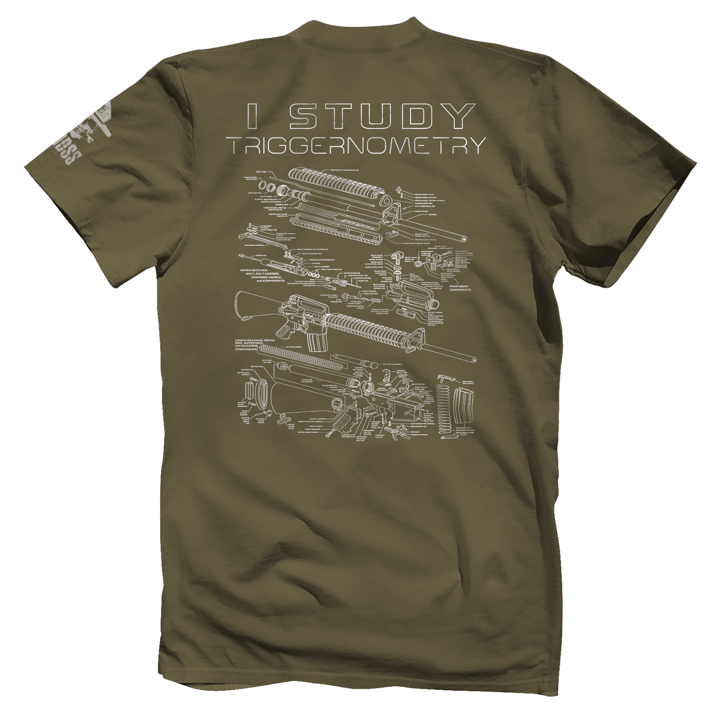 I Study Triggernometry