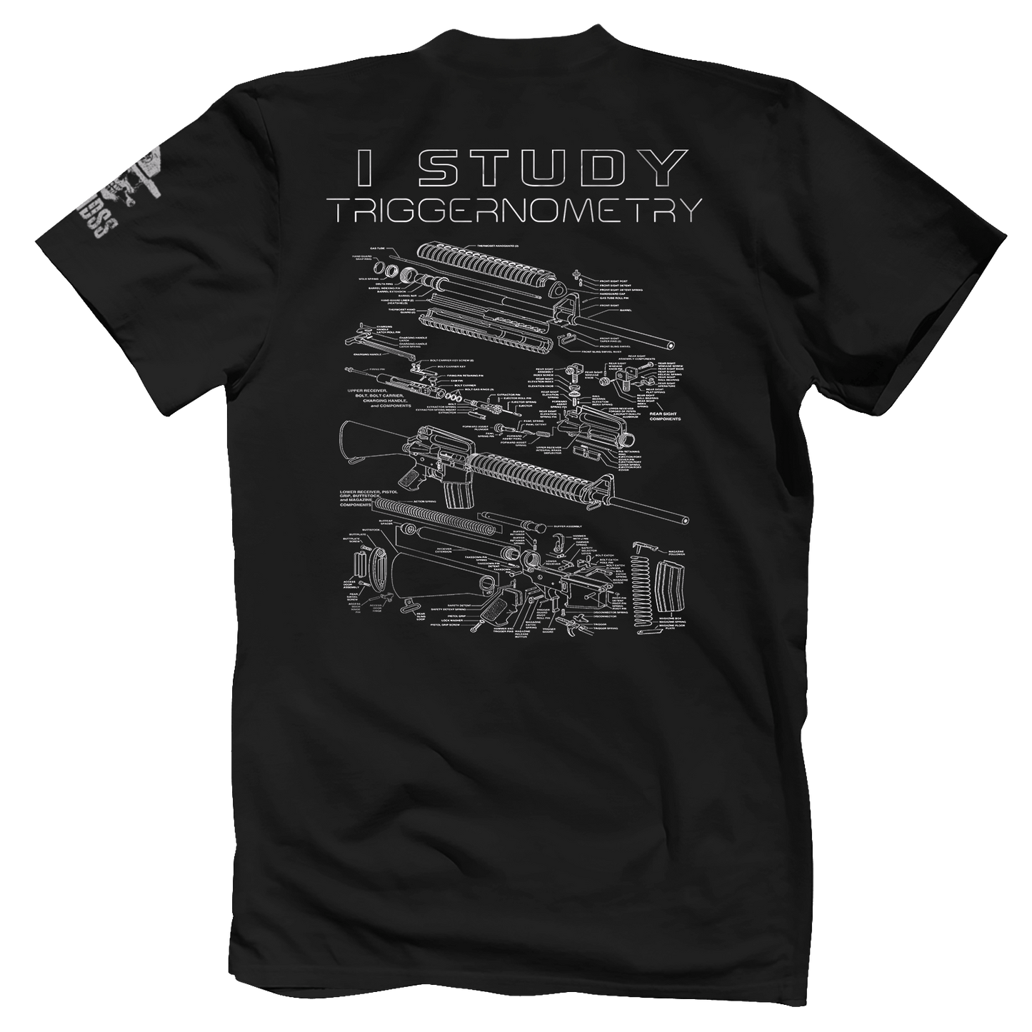 I Study Triggernometry