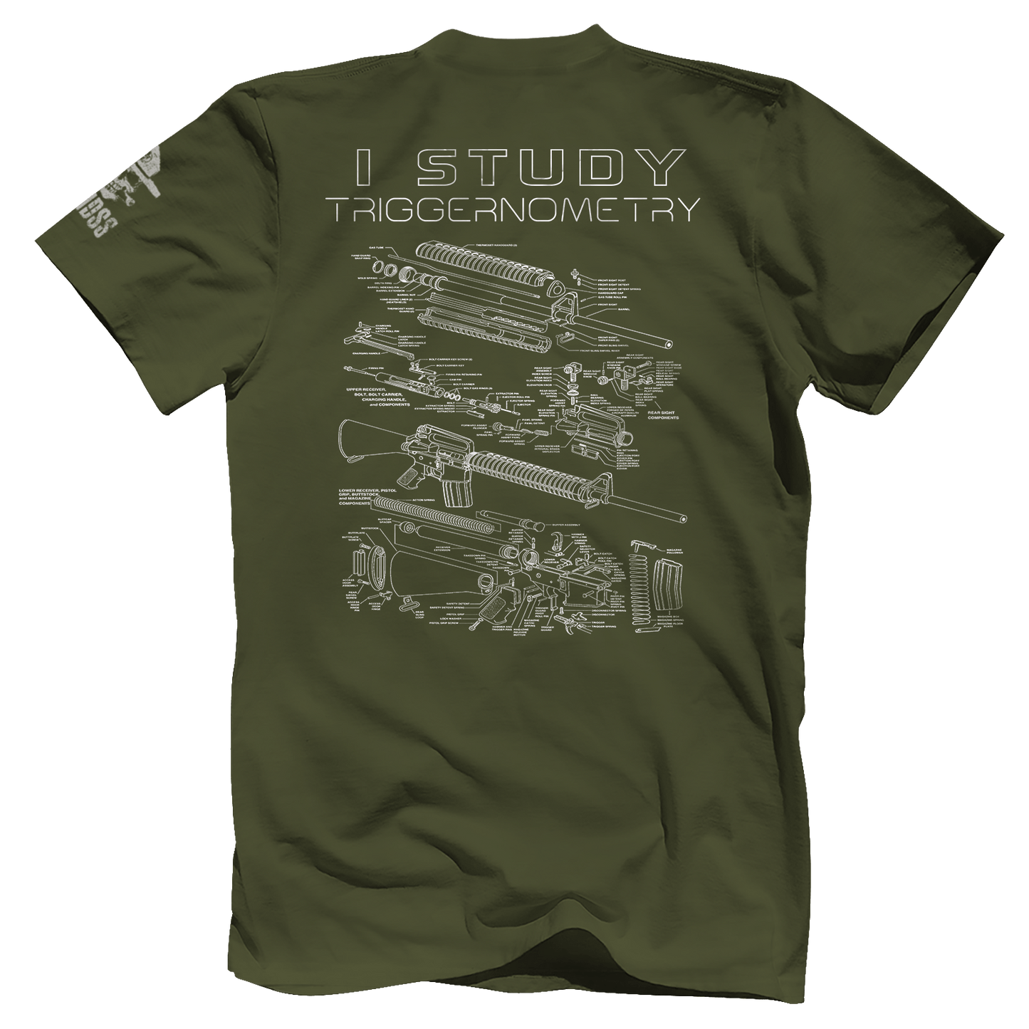 I Study Triggernometry