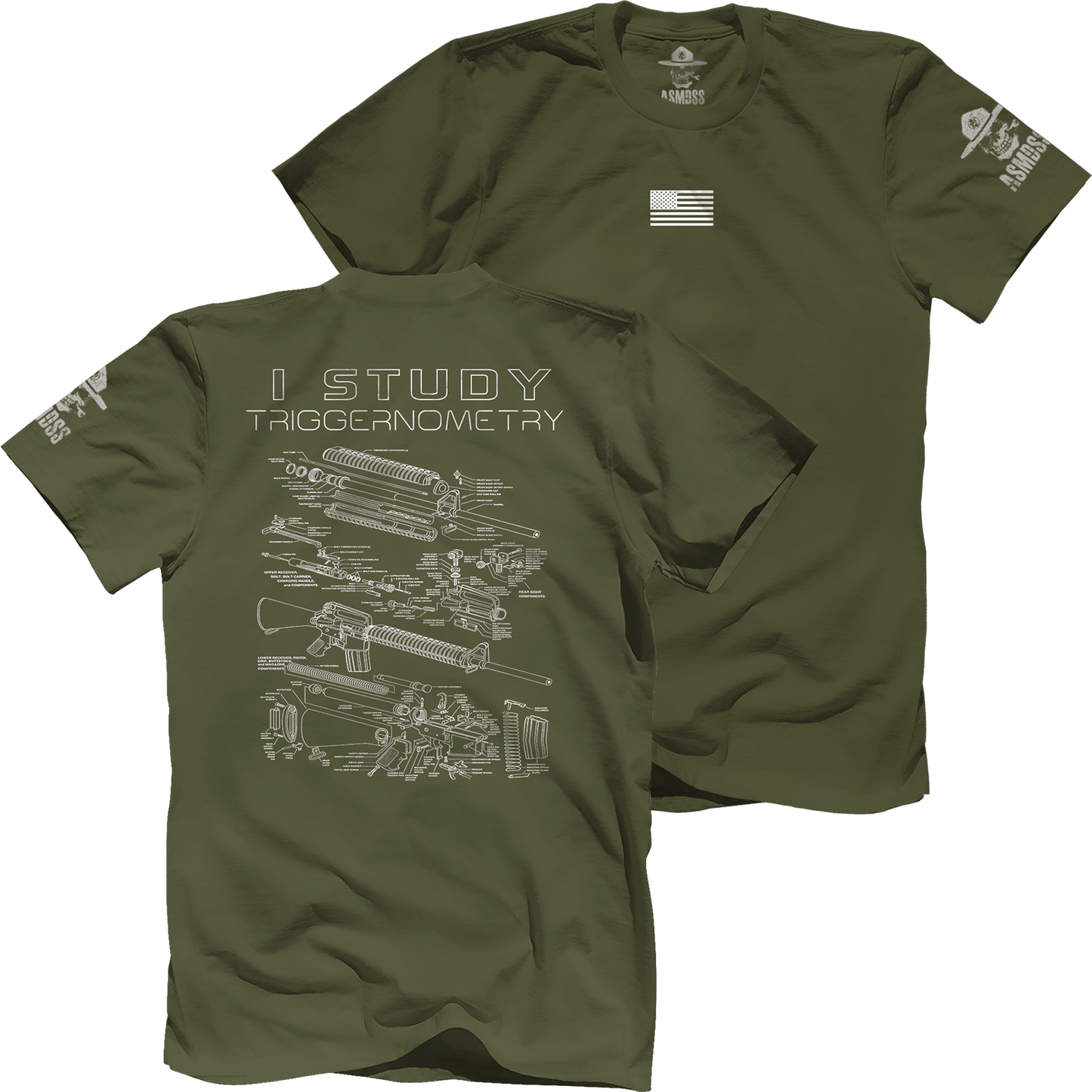 I Study Triggernometry