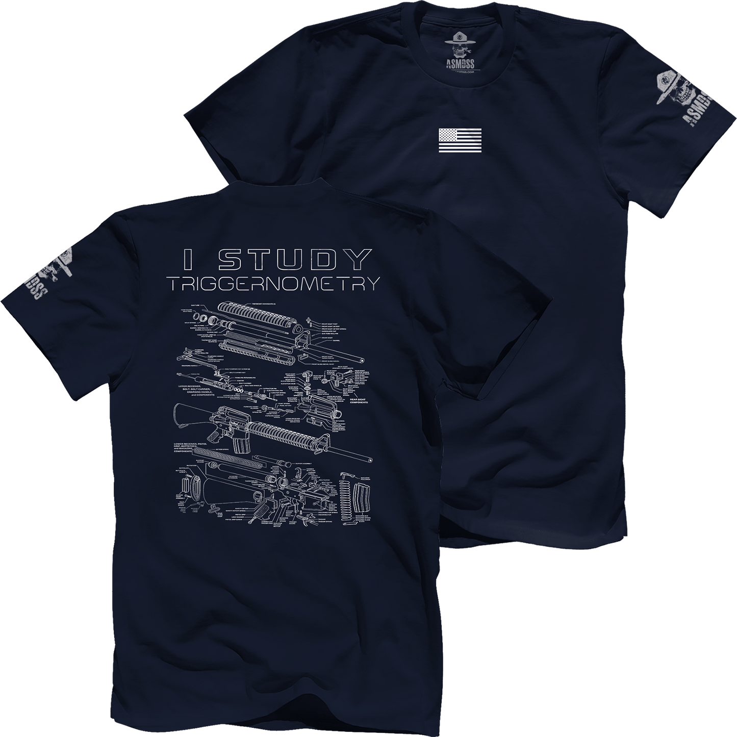 I Study Triggernometry