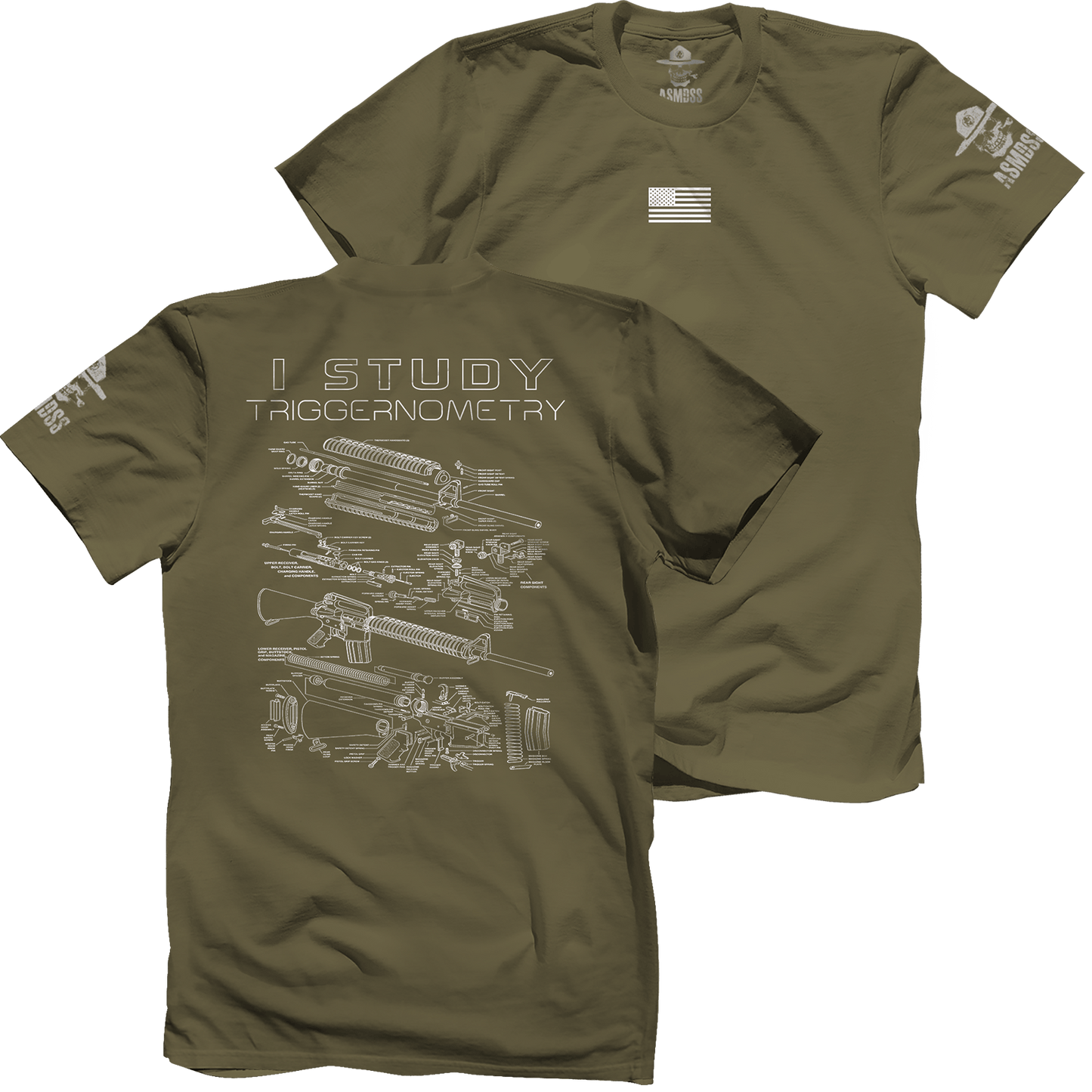 I Study Triggernometry