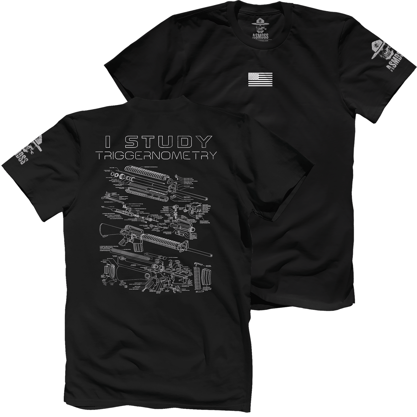 I Study Triggernometry