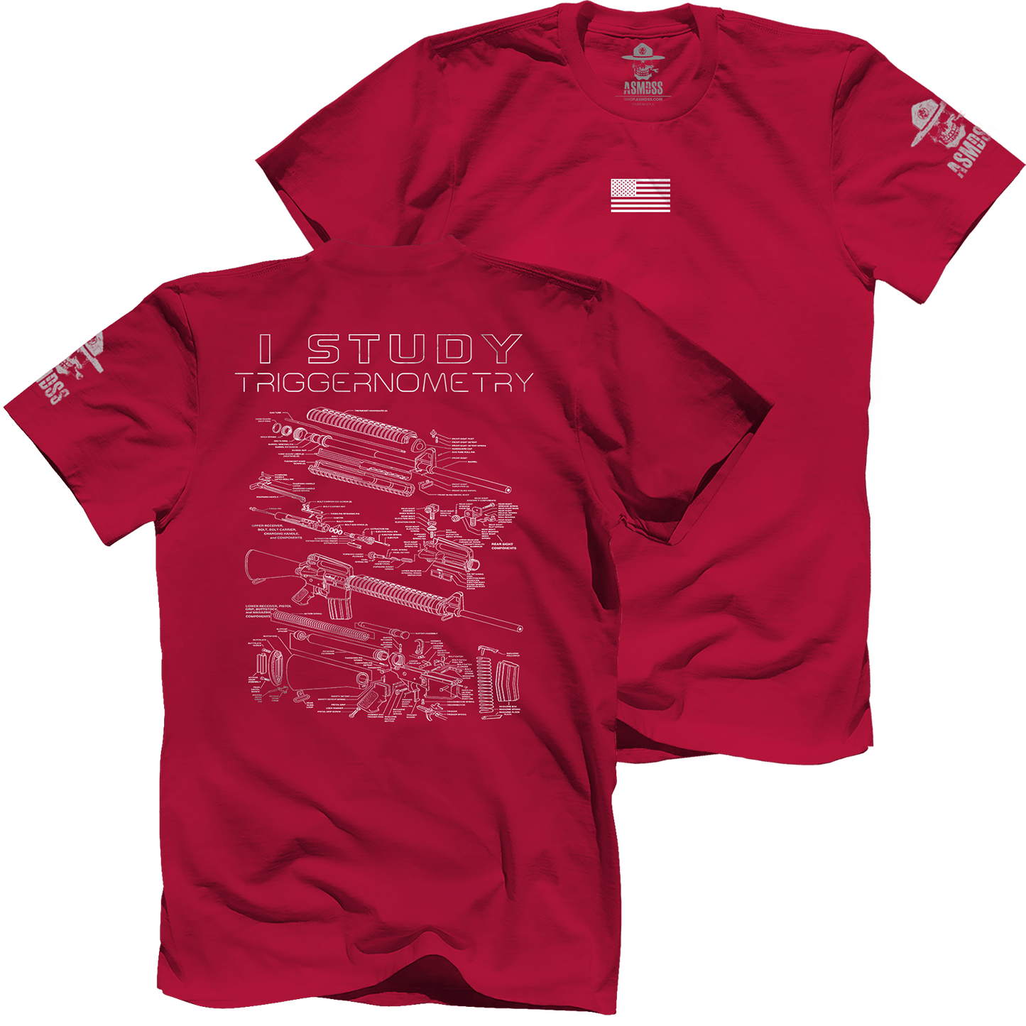 I Study Triggernometry