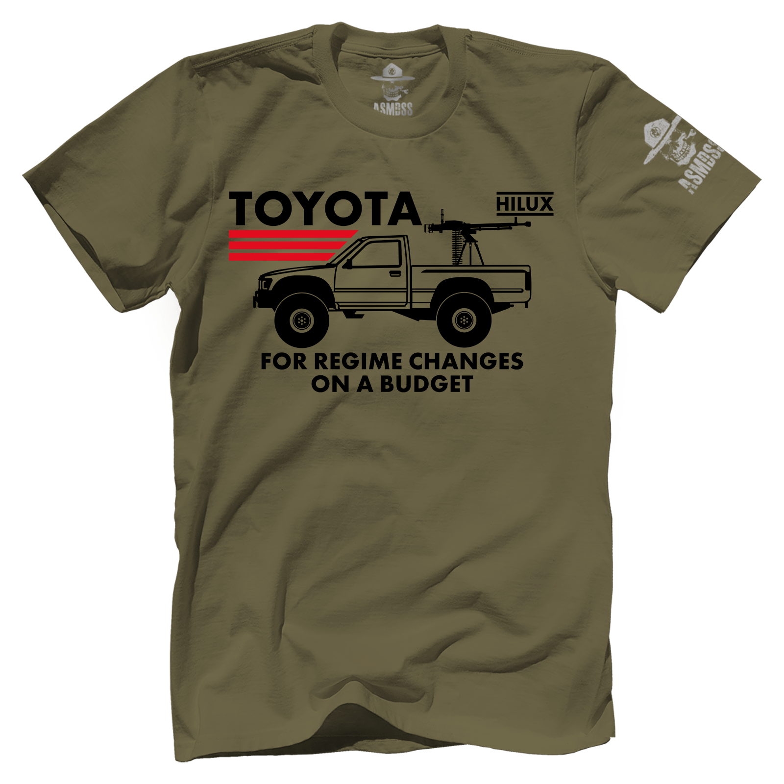 Hilux Budget Regime Changes