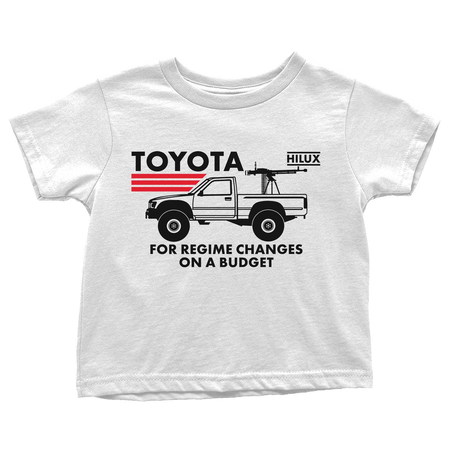 Hilux Budget Regime Changes (Toddlers)