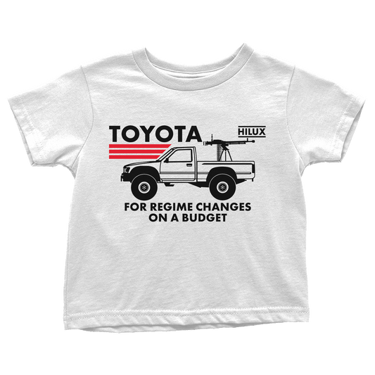 Hilux Budget Regime Changes (Toddlers)