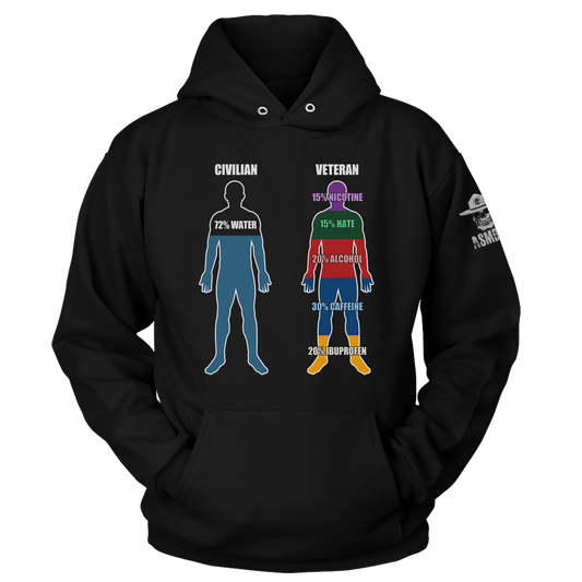 Veteran Contents Hoodie