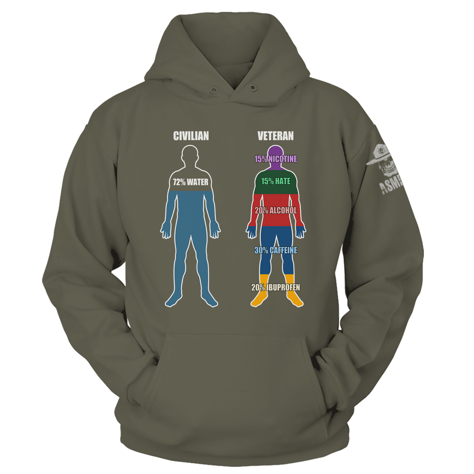 Veteran Contents Hoodie