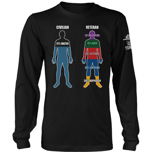 Veteran Contents Long Sleeve