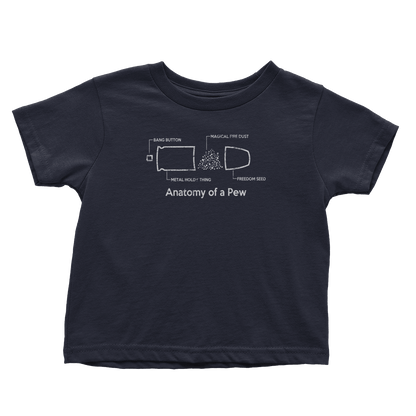 Anatomy of a Pew (Toddlers)