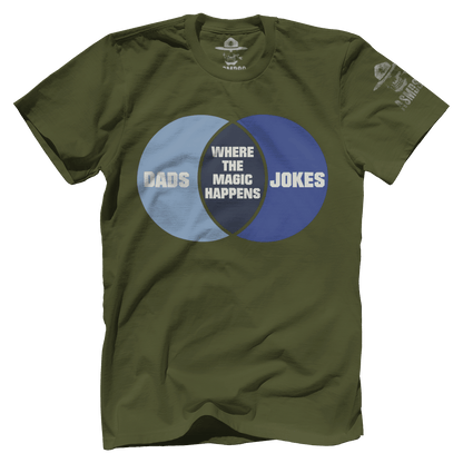 Dad Jokes Magic