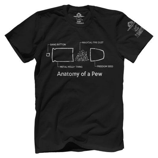 Anatomy of a Pew