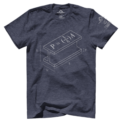 Steel Cutting Formula