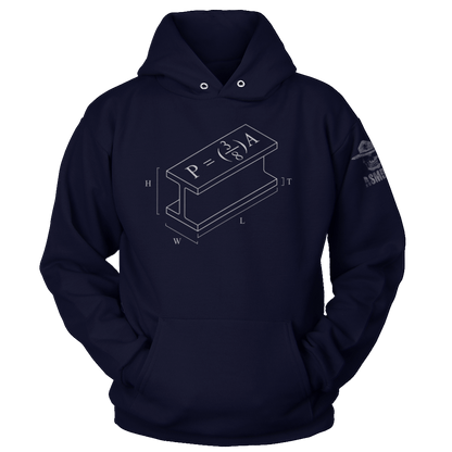 Steel Cutting Formula