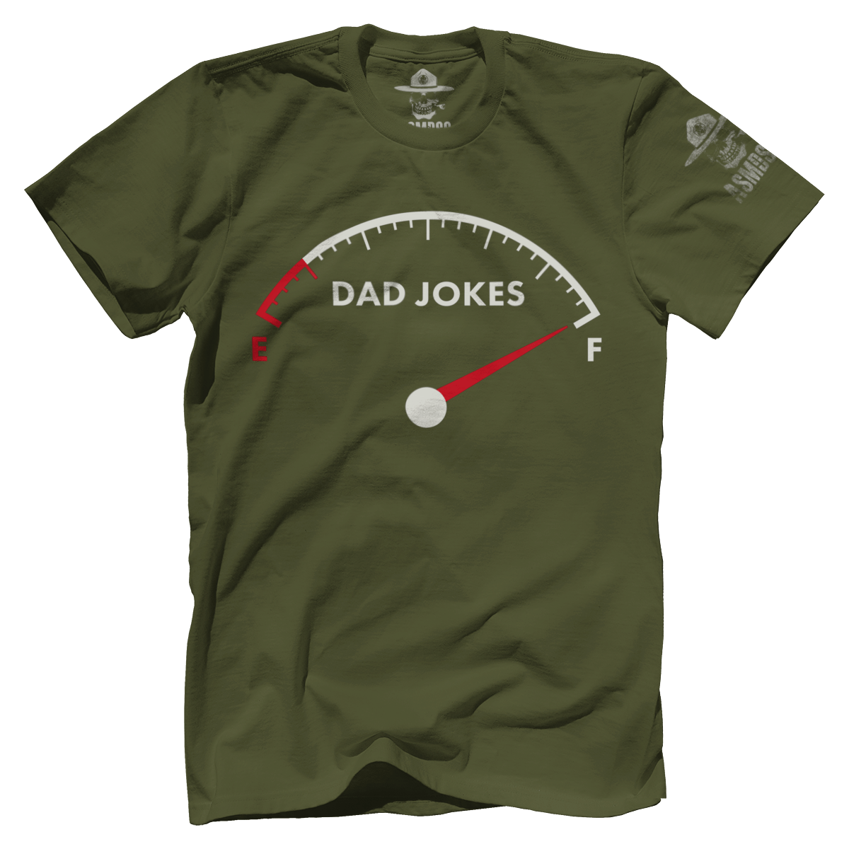 Dad Jokes Gauge