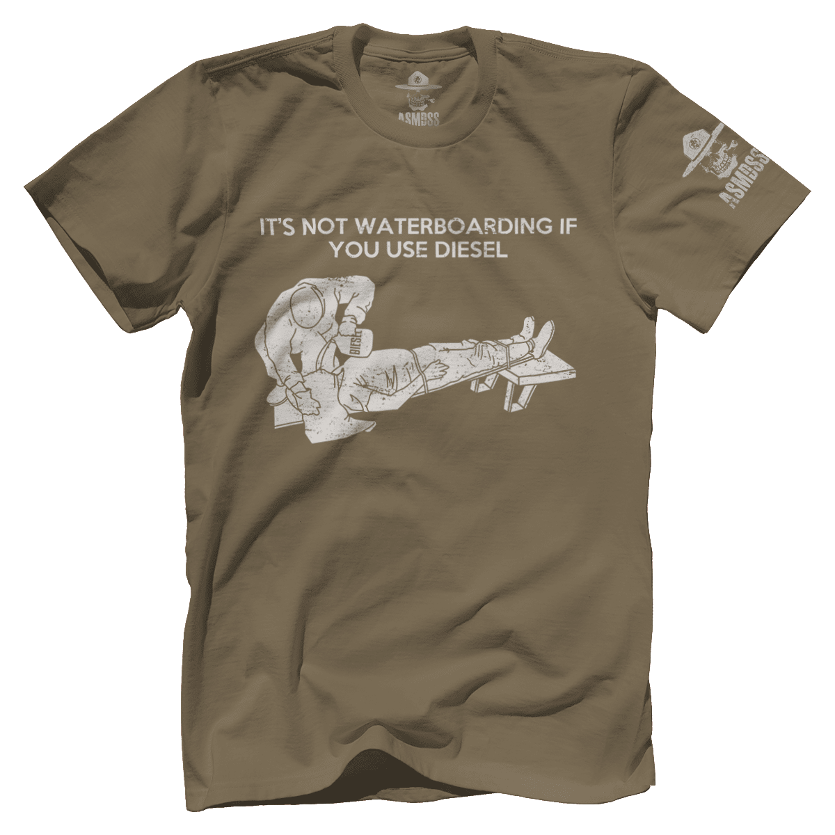 It's Not Waterboarding