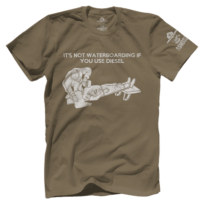 It's Not Waterboarding