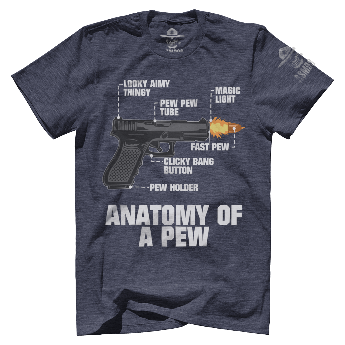 Anatomy Of A Pew V2