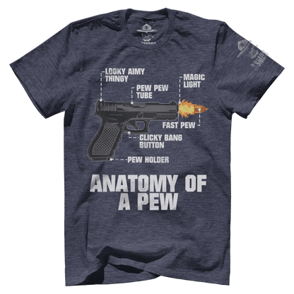 Anatomy Of A Pew V2