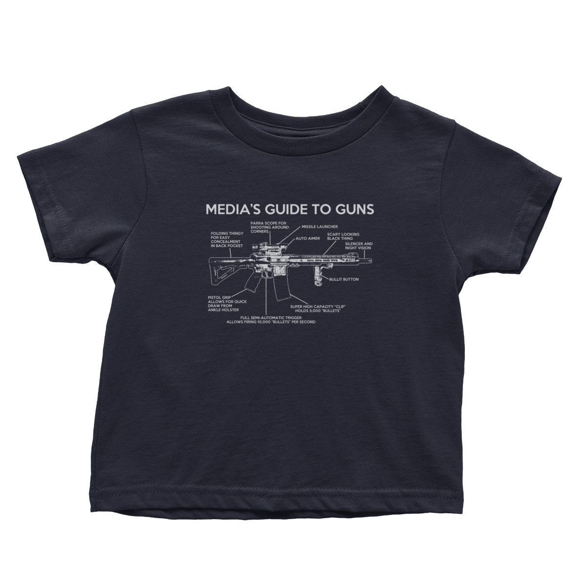 Media Guide To Guns (Toddlers)