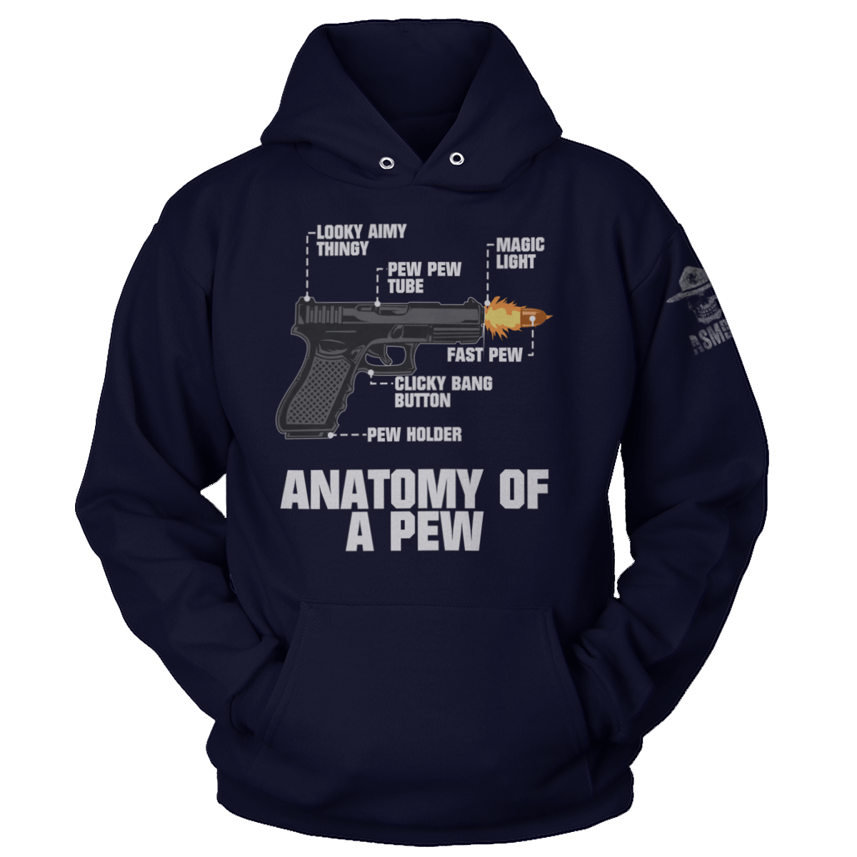 Anatomy Of A Pew V2