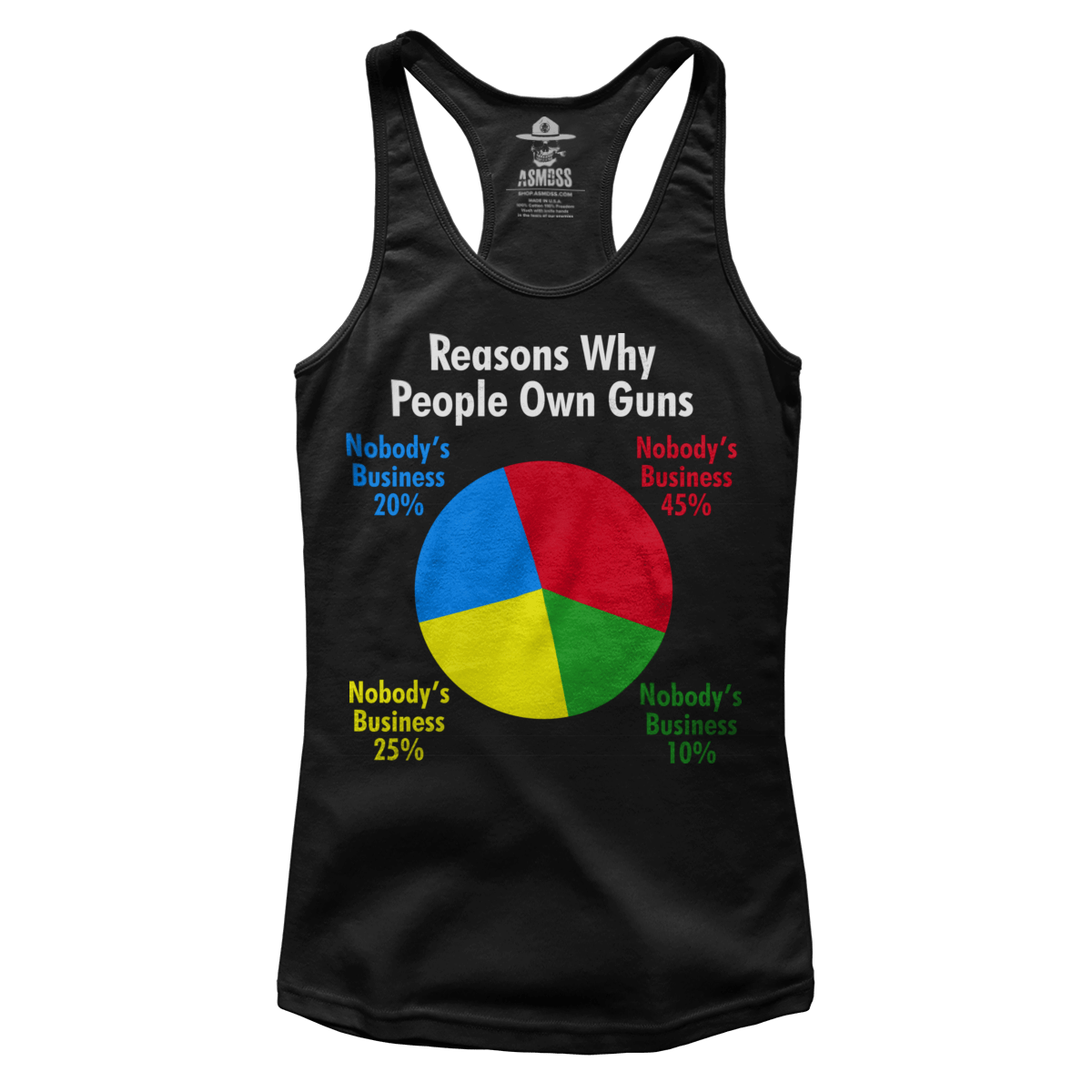 Reasons Why People Own Guns (Ladies)