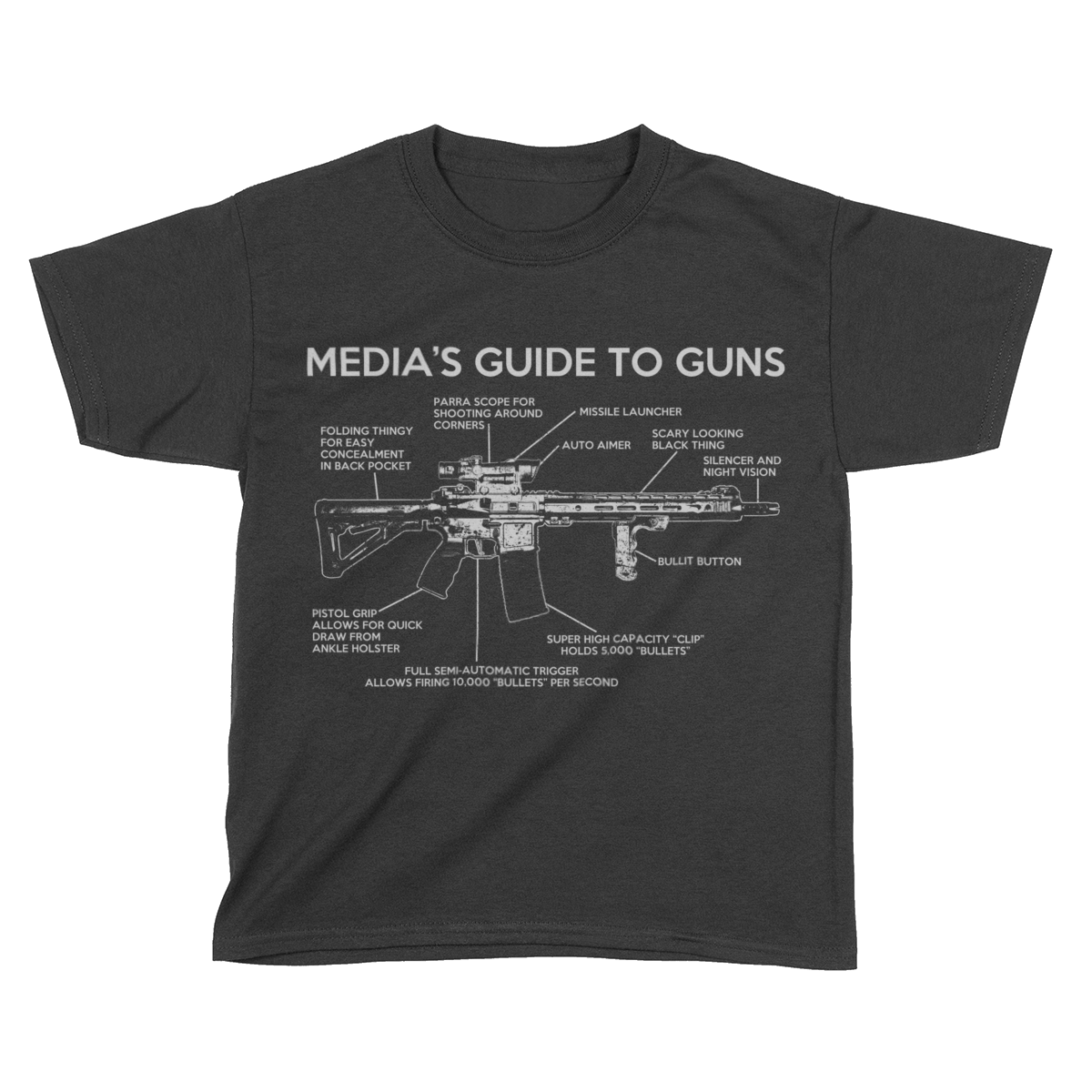 Media Guide To Guns (Kids)