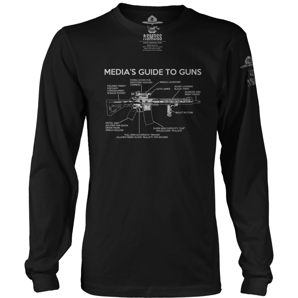 Media Guide To Guns