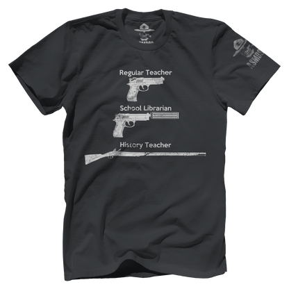 Arming Teachers