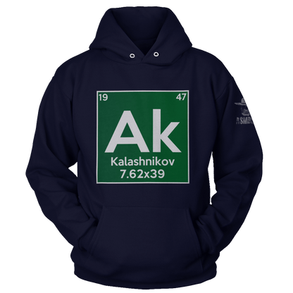 AK Element