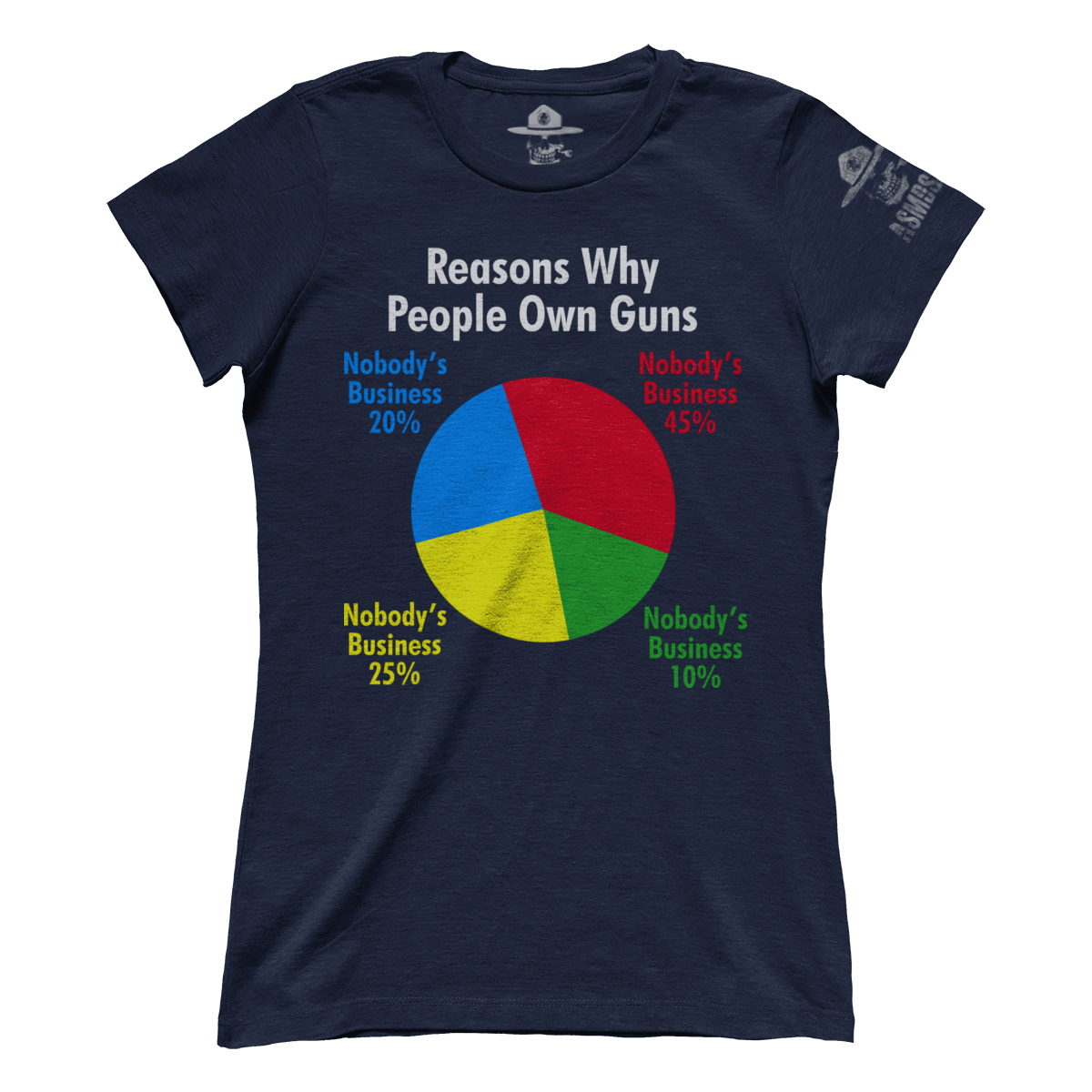 Reasons Why People Own Guns (Ladies)