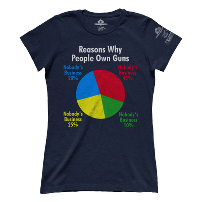 Reasons Why People Own Guns (Ladies)