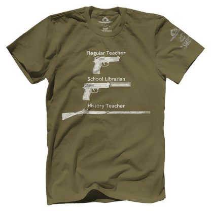 Arming Teachers